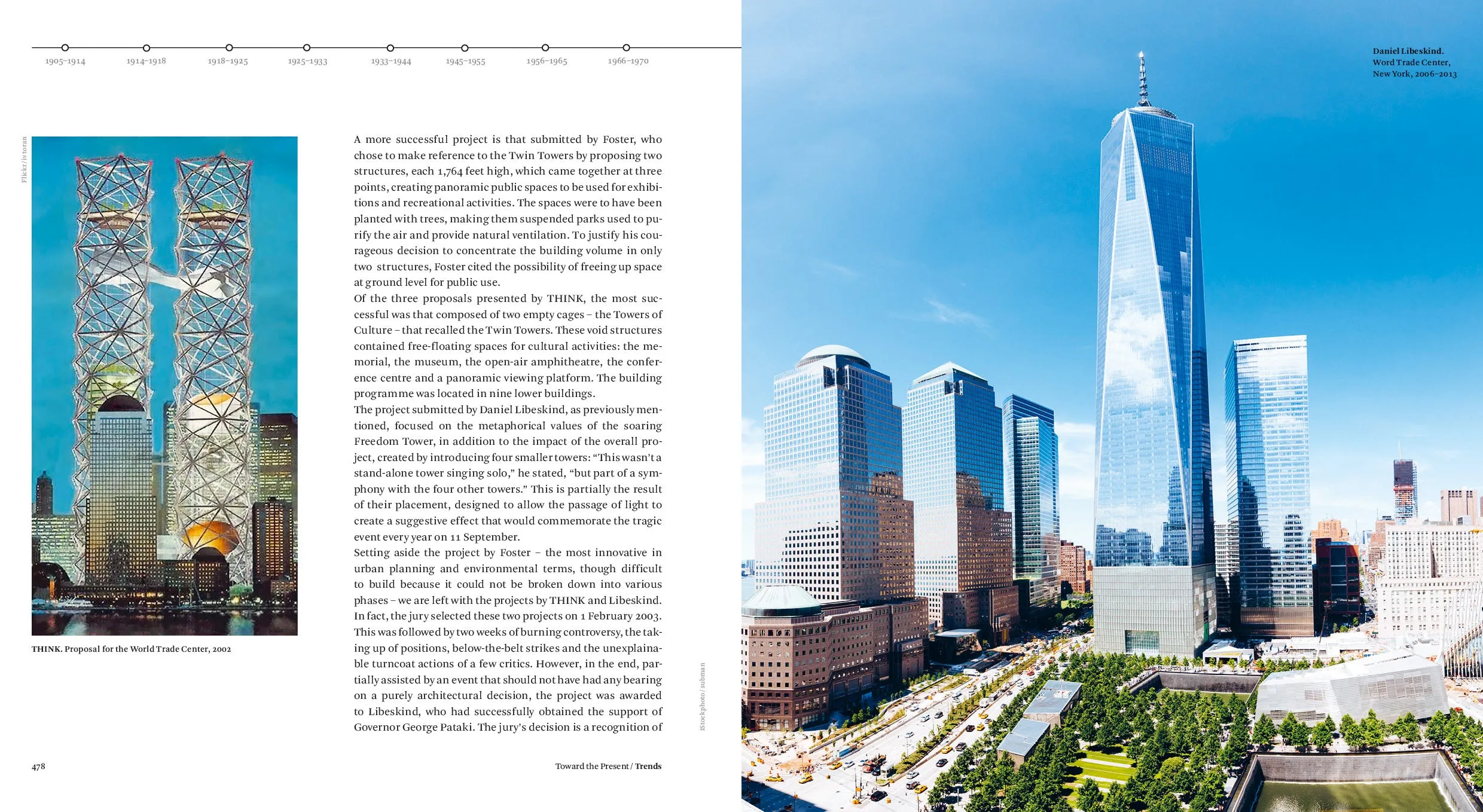 The History of Architecture