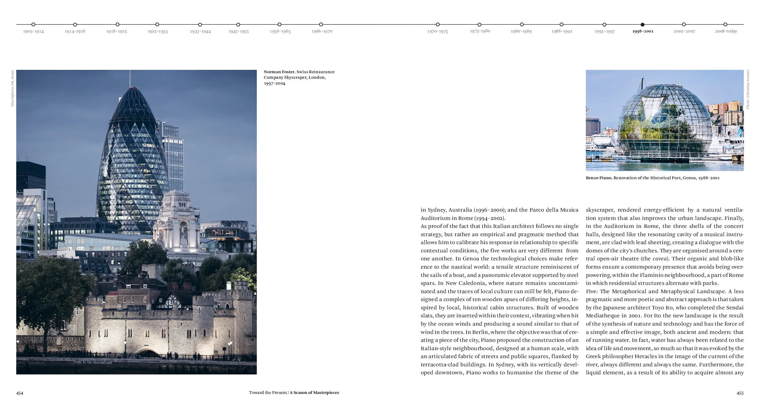 The History of Architecture