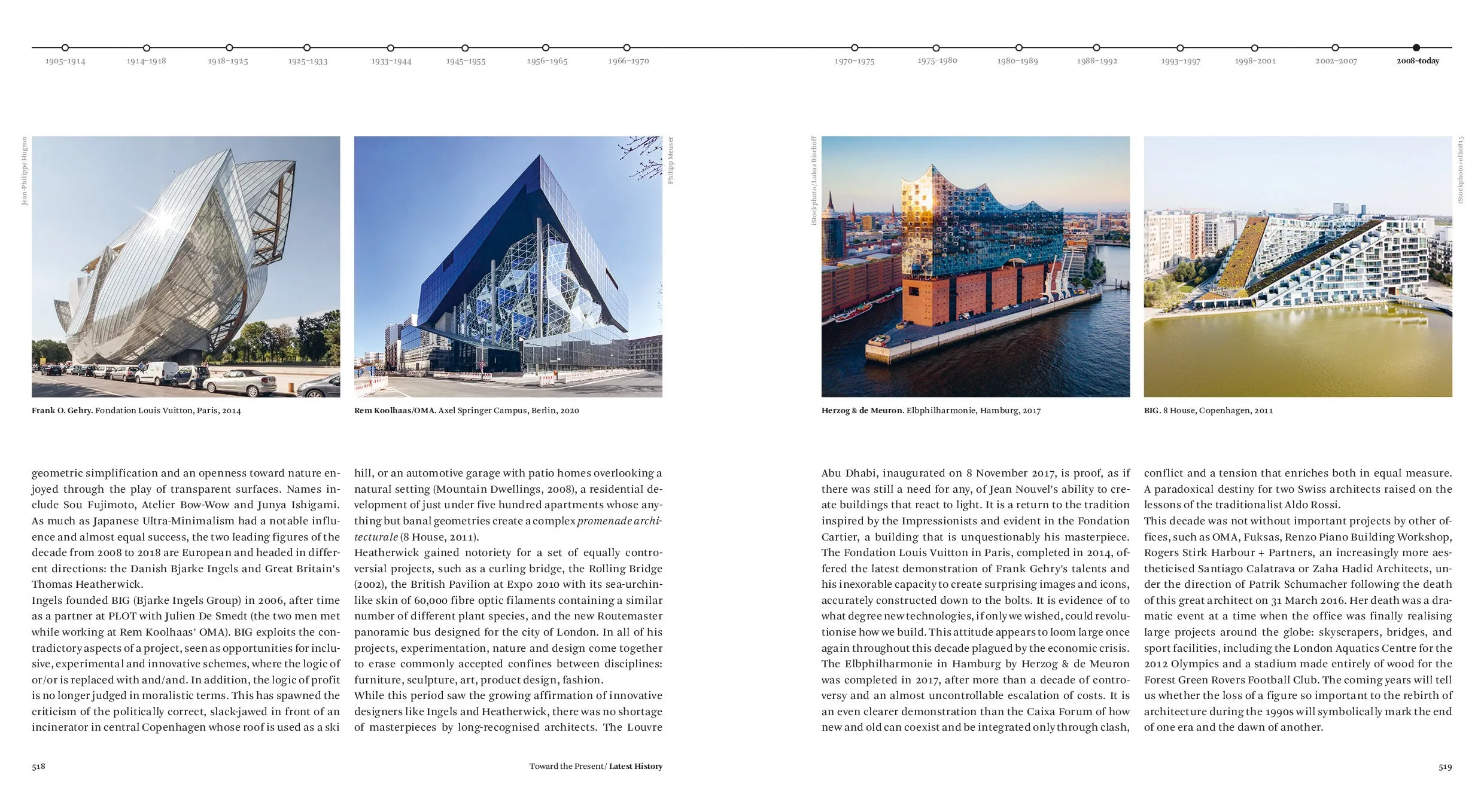 The History of Architecture