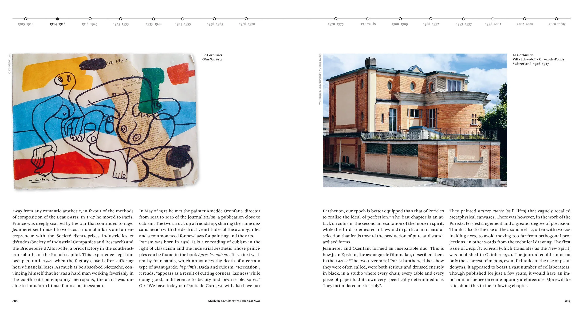 The History of Architecture
