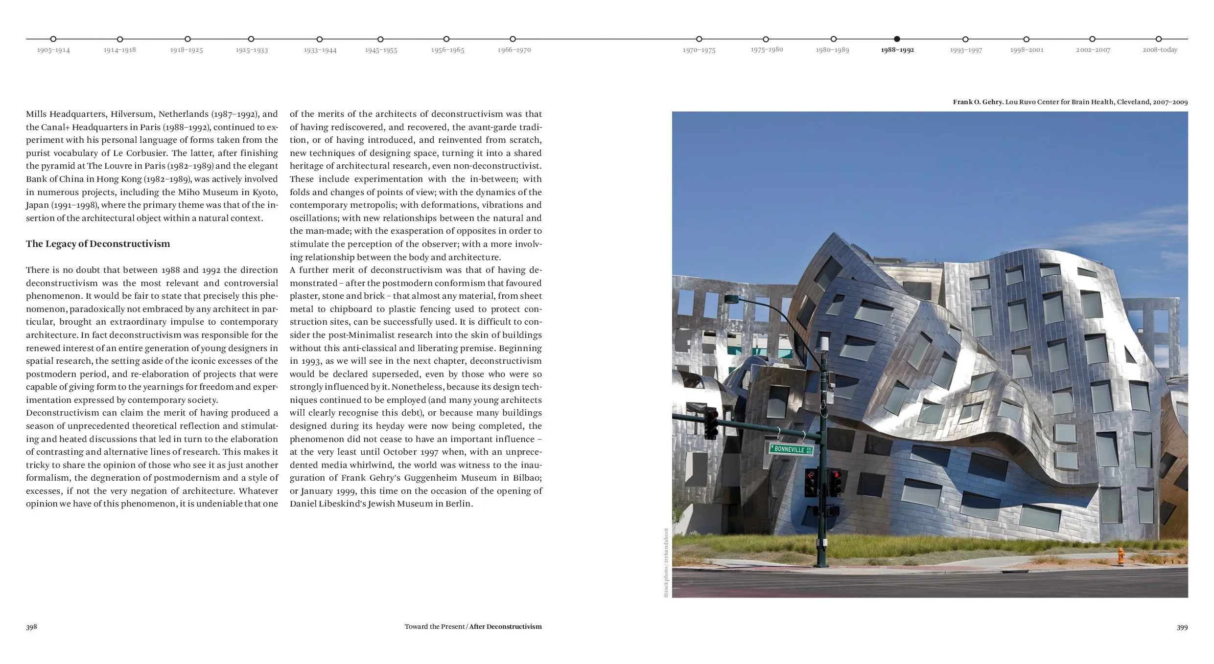 The History of Architecture
