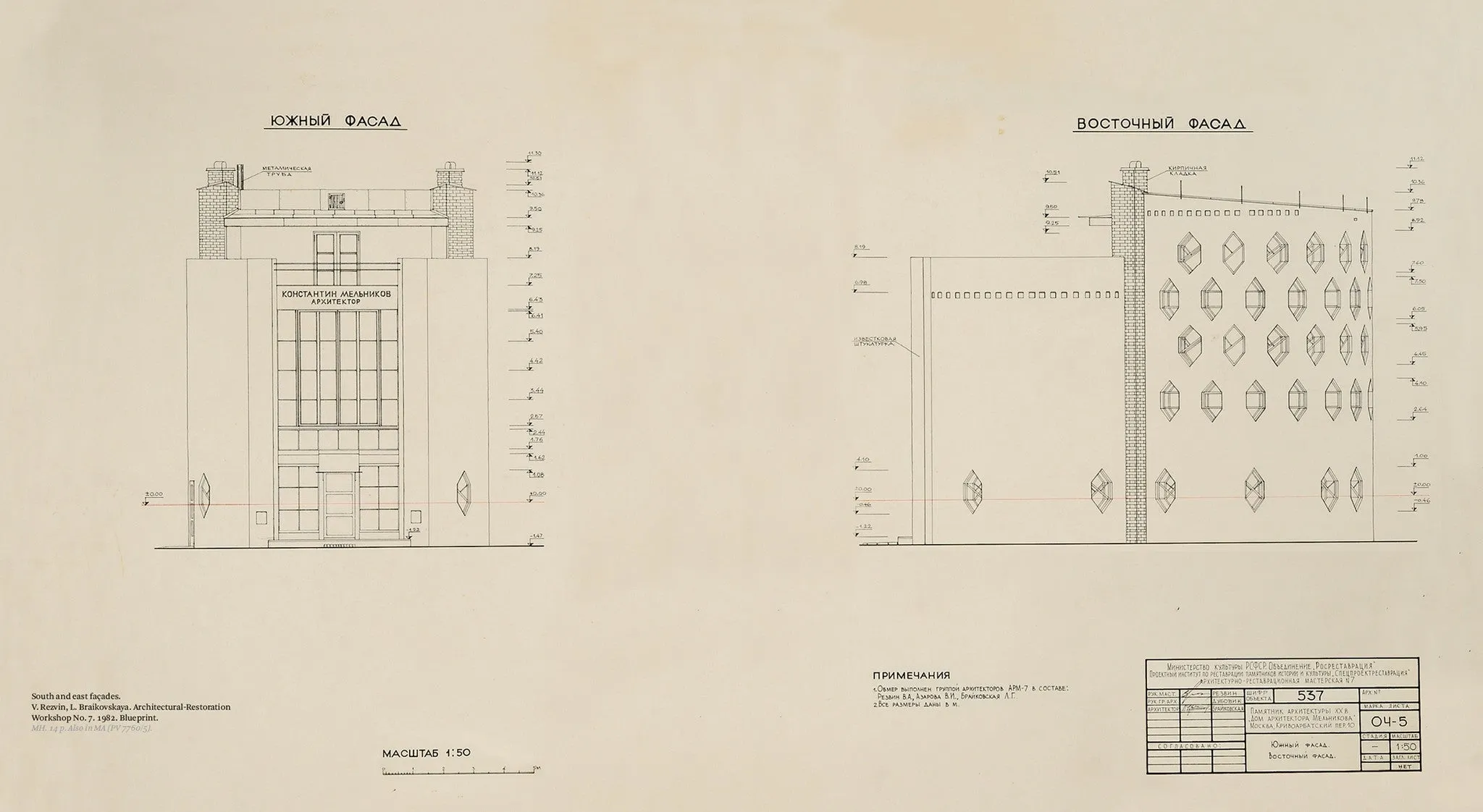 The Melnikov House